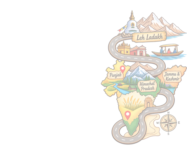 Travel Banner